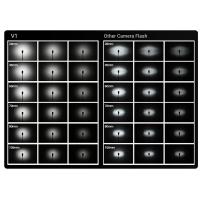 Speedlite_V1_Canon_3